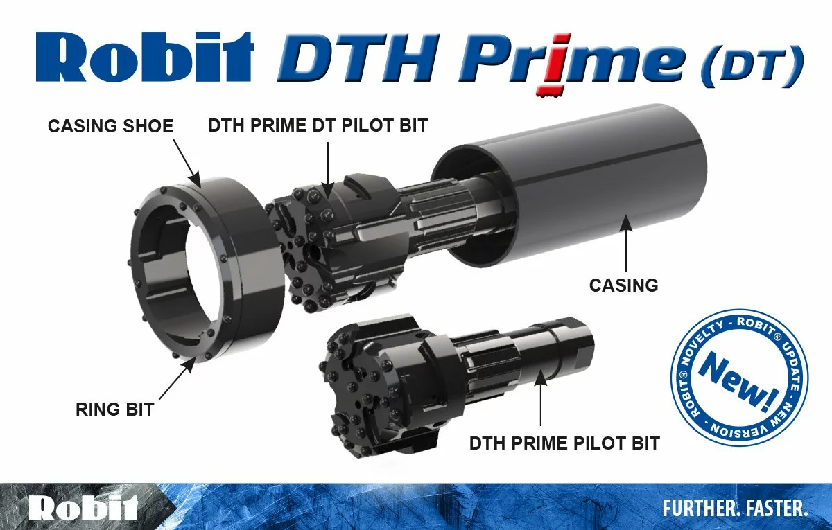 Sistemas de Entubación Prime
